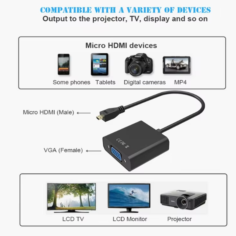 マイクロ HDMI から VGA コネクタ マイクロ HDM - Hdmi Adapter Tablet のレビューと価格